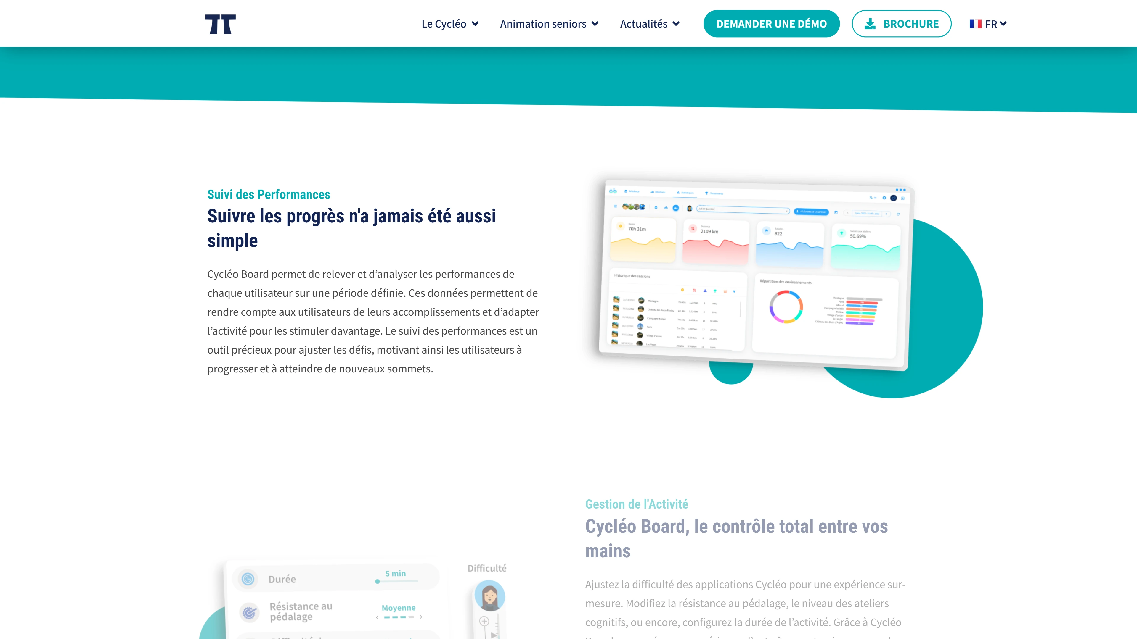 Cottos website — features
